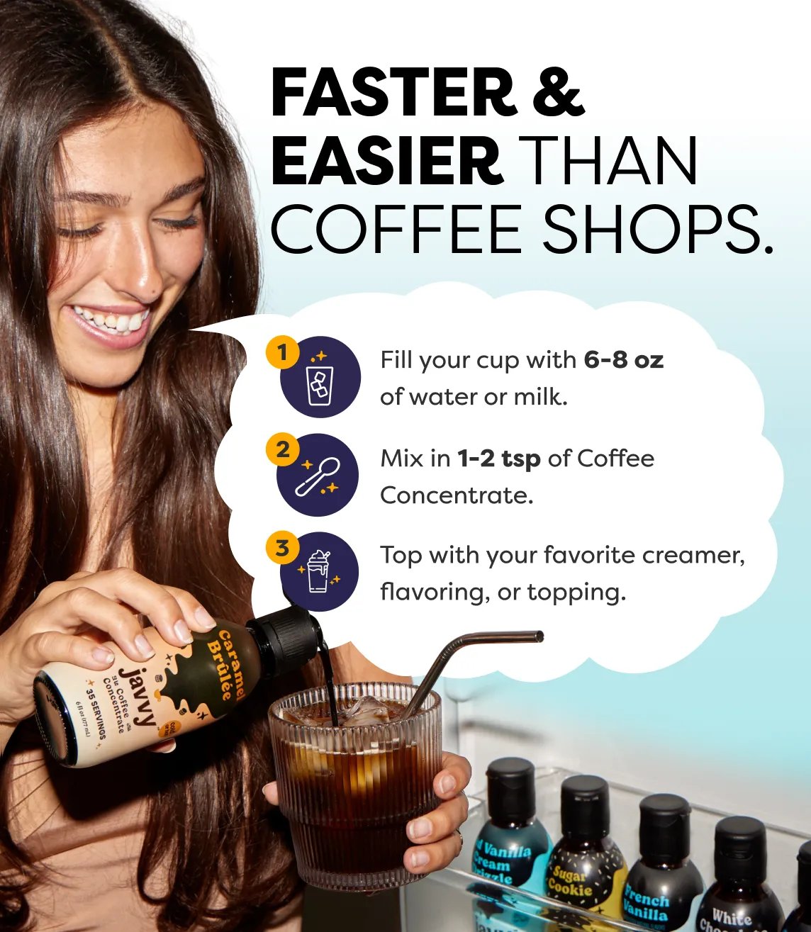 Faster and easier than coffee shops