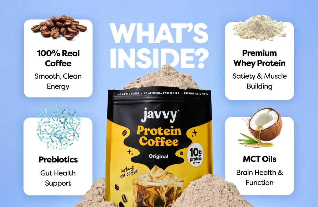 Javvy Protein Coffee nutritional highlights